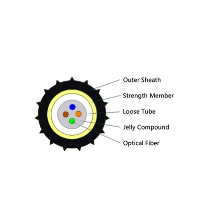 ROHS GCYFXTY 최고 마이크로 광섬유 케이블/공기에 의하여 불어지는 광섬유 케이블